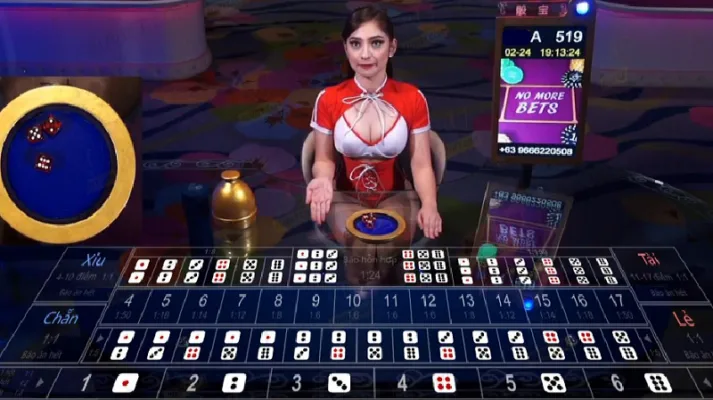 Cách chơi Tài Xỉu VicClub khá đơn giản