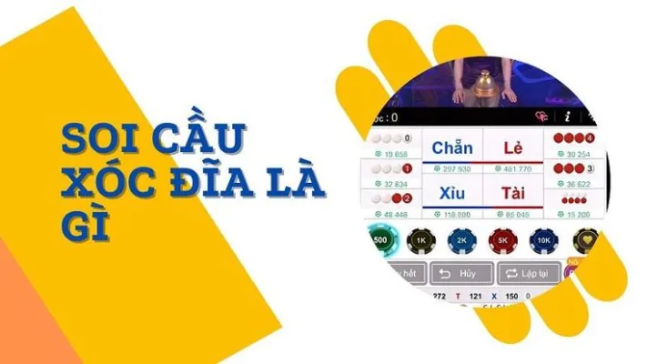 Soi cầu xóc đĩa được nhiều người chơi quan tâm Soi cầu xóc đĩa được nhiều người chơi quan tâm